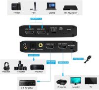 2X1หูฟังสวิตช์ HDMI 4K 120Hz เครื่องแยกสัญญาณเสียง ARC &amp; ออปติคอล Toslink สวิตช์2.0 HDMI รีโมทสวิตช์ HDMI Er 4K สำหรับ PS4แอปเปิ้ลทีวี