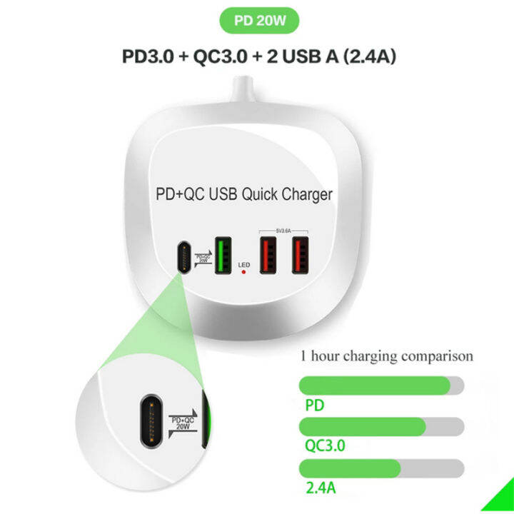 zp-4-ports-usb-charger-hub-adapter-pd20w-qc3-0-quick-charge-multi-port-usb-power-adapter-for-mobile-phone-tablet