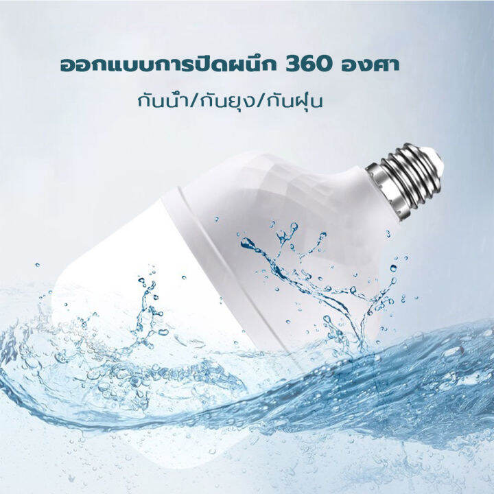 neobee-หลอดไฟled-bulb-light-ใช้ขั้ว-e27-25w-35w-45w-65w-แสงขาว-หลอดไฟแม่ค้า-แบบประหยัดพลังงาน-หลอดไฟตุ้ม-ลอดไฟในบ้าน-หลอดไฟและอุปกรณ์