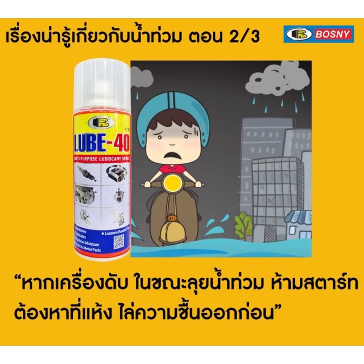 ว้าว-สเปรย์-น้ำมันอเนกประสงค์-bosny-lube-40-x-400cc-กระป๋องละ-69-lube40-400-ml-น้ำมันเอนกประสงค์-น้ำมันครอบจักรวาล-พร้อมจัดส่ง-จาร-บี-ทน-ความ-ร้อน-จาร-บี-เหลว-จาร-บี-หลอด-จาร-บี-เพลา-ขับ