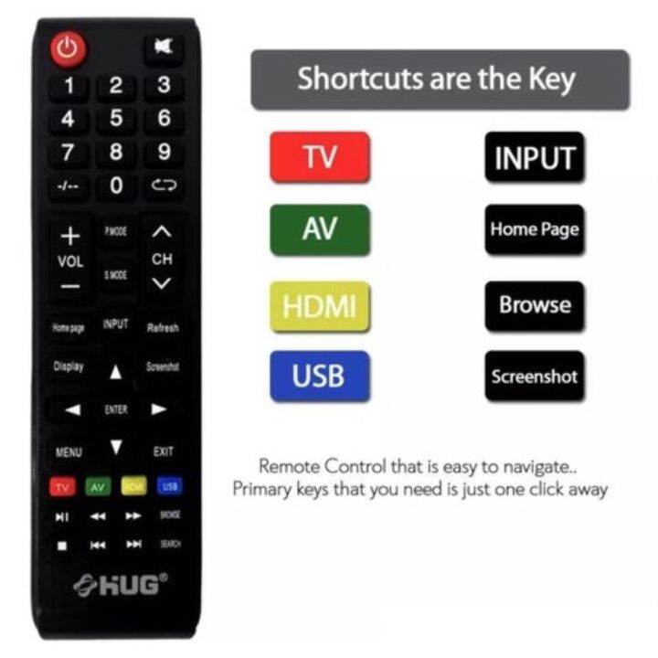 HUG Smart TV Remote Control For 32 40 50 55 and 65 Hug Smart TV Lazada PH