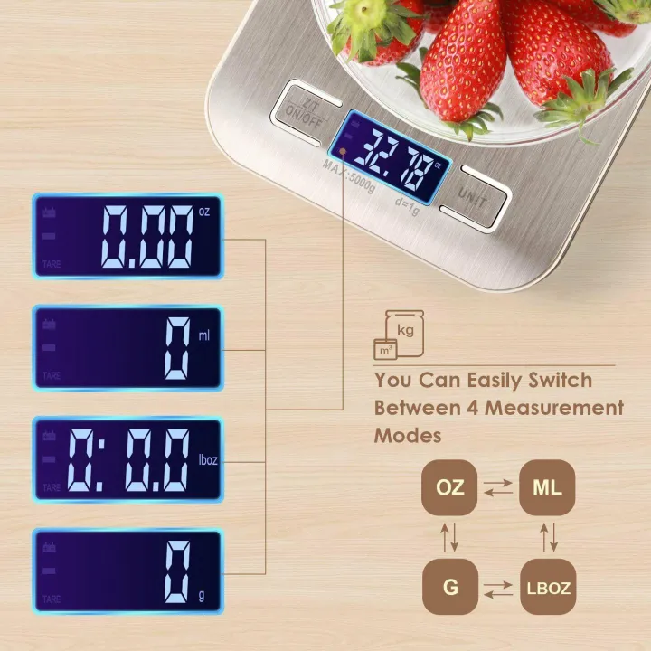 unitbomb-ใหม่-เครื่องชั่งดิจิตอล-สูงสุด-5-กิโลกรัม-kitchen-scale-digital-scale-เครื่องชั่งในครัว-เครื่องชั่งอาหาร-เครื่องชั่งขนม-ตาชั่งดิจิตอล-แบบพกพา-เครื่องชั่ง-ตาชั่ง-ที่ชั่งอาหาร-ตราชั่งดิจิตอล-แถ