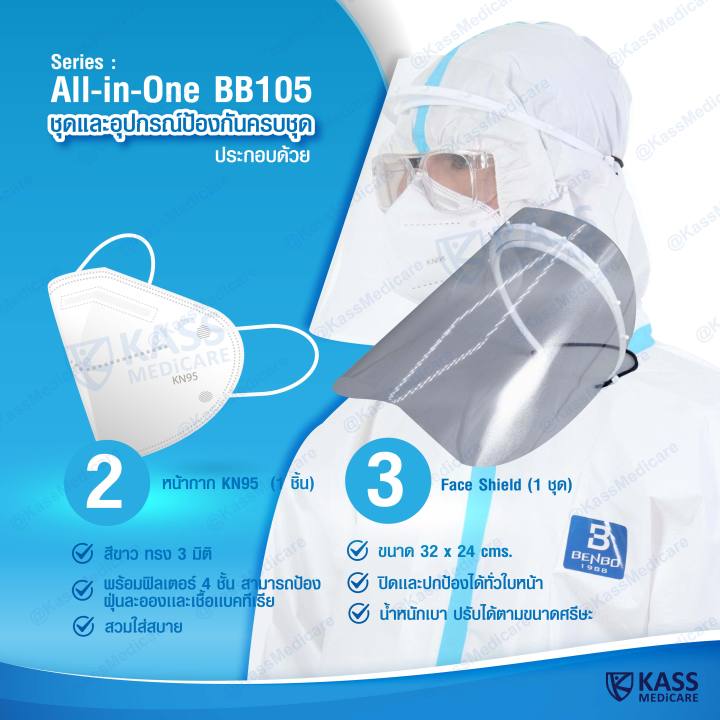 ชุดป้องกัน-แบบครบชุด-all-in-one-ชุด-ppe-แบบ-coverall-เฟซชีลด์-หน้ากาก-kn95-ถุงมือยาง-ถุงคลุมเท้า-ถุงขยะอันตราย-kassmedicare-official-store