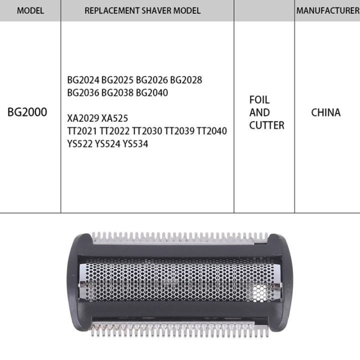 5-pack-trimmer-shaver-head-foil-replacement-for-norelco-bodygroom-bg2000-bg2024-tt2039-qg3280-bg2025-bg2036-tt2020-2030