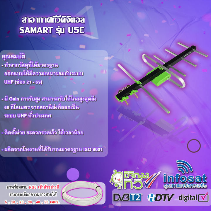 กล่องรับสัญญานดิจิตอลทีวี-compro-รุ่น-tr-t2a-เสาอากาศทีวีดิจิตอล-samart-รุ่น-u5e