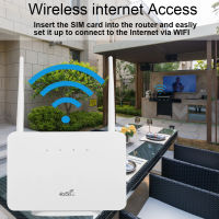 4G Wireless Router LTE CPE Router 300Mbps Wireless Router with 2 High-gain External Antennas SIM Card Slot EUUK Plug