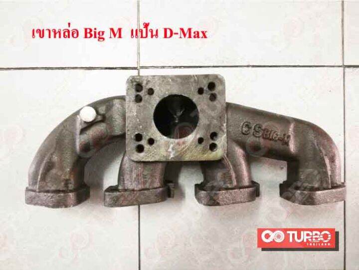 เขาหล่อ-big-m-แป้น-d-max