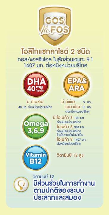 นมผง-hiq-1-supergold-synbiotiq-1650g-ไฮคิว-1-พลัส-ซูเปอร์โกลด์-ซินไบโอโพรเทก-นมผงสำหรับเด็ก-สูตร-3-รสจืด-รสน้ำผึ้ง-1650กรัม