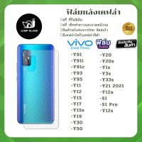 ฟิล์มหลังเคฟล่า Vivo รุ่น Y12s,S1 Pro,Y12a,Y21 2021,Y33s,Y3s,Y1s,Y20,Y50,Y30,Y19,Y15s,Y17,Y12,Y11,Y95,Y93,Y91C,Y91i