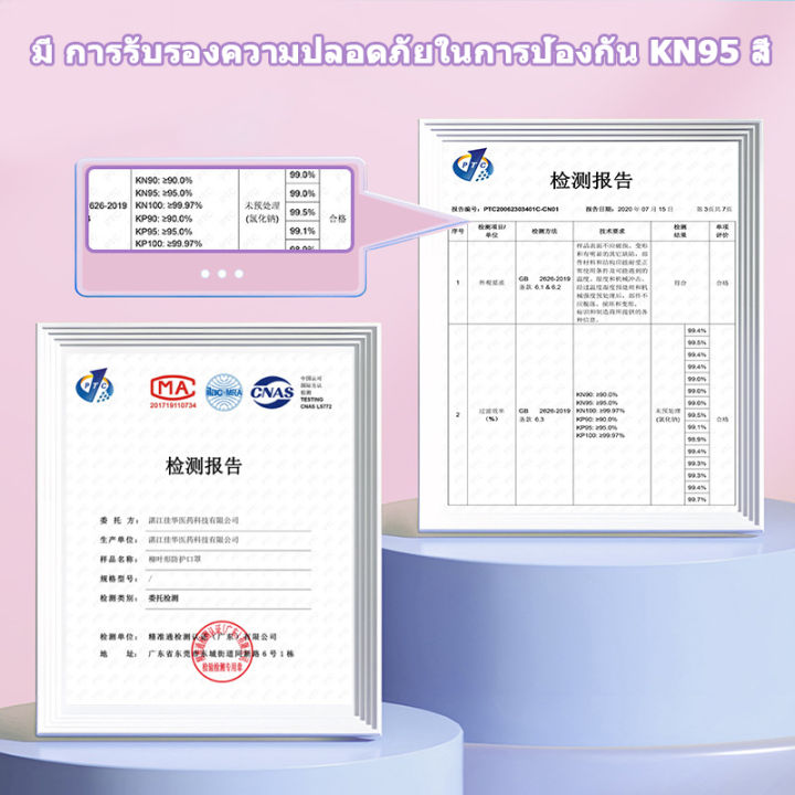10-ชิ้น-kn95-mask-kf94-ผู้ใหญ่-แมสผู้ใหญ่ลายการ์ตูน-หน้ากากอนามัย-ป้องกันฝุ่น-pm2-5-ปิดปาก-แมสปิดปาก-หน้ากาก-ผ้าปิดจมูก