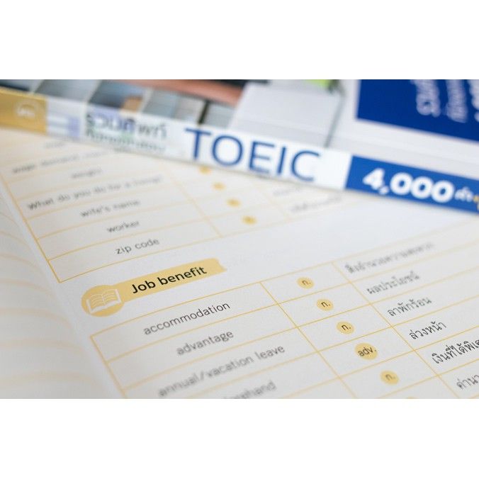 a-หนังสือ-รวมศัพท์ที่มักออกสอบ-toeic-4000-คำ-แนวข้อสอบ-vocab-test