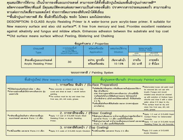 สีรองพื้นปูนอเนกประสงค์-ทาได้ทั้งปูนใหม่และปูนเก่า-เกรดคุณภาพมาตรฐาน-ขนาด-ถัง-17-5-ลิตร-s-class-acrylic-resisting-primer-แถม-ลูกกลิ้งทาสี-1-อัน