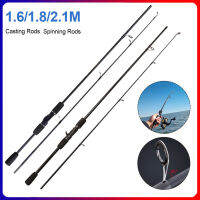 【ในสต็อก】แท่งตกปลาแบบพกพา 1.68 / 1.8 / 2.1m ไฟเบอร์กลาสน้ำหนักเบา Spinning Rod เหยื่อหล่อแท่ง EVA คลิปน้ำจืดอุปกรณ์ตกปลาน้ำเกลือ