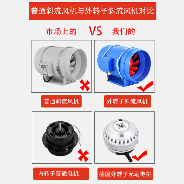 Silent and powerful pipeline fan, highpower kitchen industrial exhaust fan, oil fume exhaust