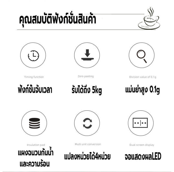 เครื่องชั่งในครัว-เครื่องชั่งอาหารดิจิตอล-ตาชั่งกาแฟ-ที่ตวงส่วนผสม-รับน้ำหนักได้5kg-0-1g-แบบพกพา-หน้าจอled-แถมถ่าน2ก้อน-กันน้ำ