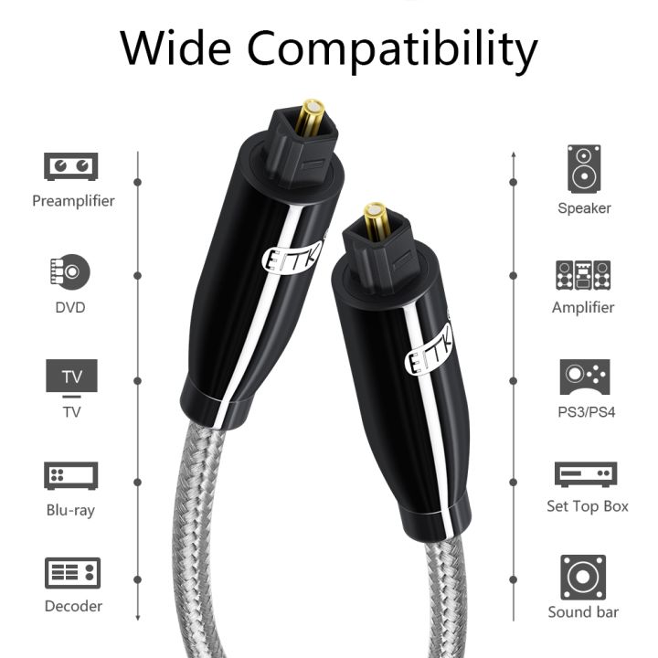 yf-emk-optical-cable-3-5-mini-toslink-to-digital-spdif-fiber-audio-with-braided-jacket-for-tv-soundbar