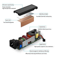 Convenient 65W for Laptop Power Adapter 20V Tablet Charger Power Adapter with AC Cable