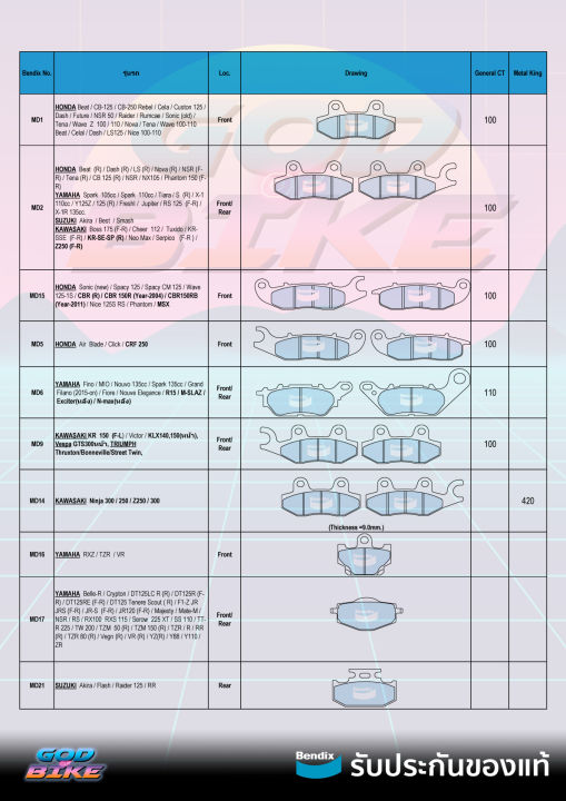 ผ้าเบรคมอเตอร์ไซค์-bendix-general-ct-ทุกรุ่น-ของแท้ราคาส่ง