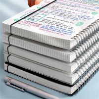 Hot Sale A5 B5 A4 Notebook 2022 Refill Inner Page Student Eye Protection Coil Book Hand Ledger Business Meeting Student Notebook Note Books Pads