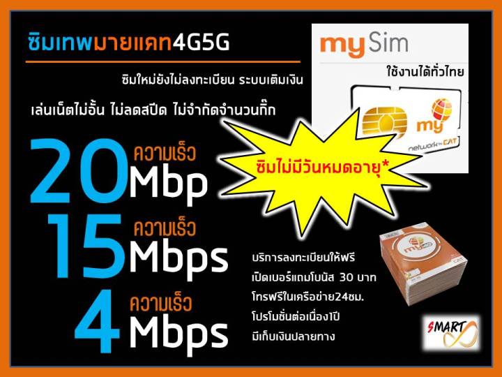 ใหม่-ซิมมาย-ซิมเทพเล่นเน็ตฟรีเดือนแรกไม่อั้นไม่ลดสปีด-เลือกความเร็วเองได้-เดือน2เติมเงินเองโปรต่อให้อัตโนมัติ-โทรฟรี24ชม-ในเครือข่าย