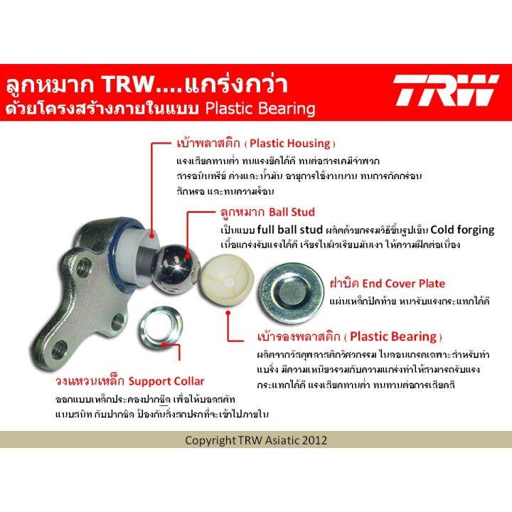 trw-ลูกหมาก-ford-focus-ปี-02-07-4-5-doors-ปี-10-15-ลูกหมากกันโคลง-ลูกหมากคันชัก-ลูกหมากแร็ค-ลูกหมากปีกนก