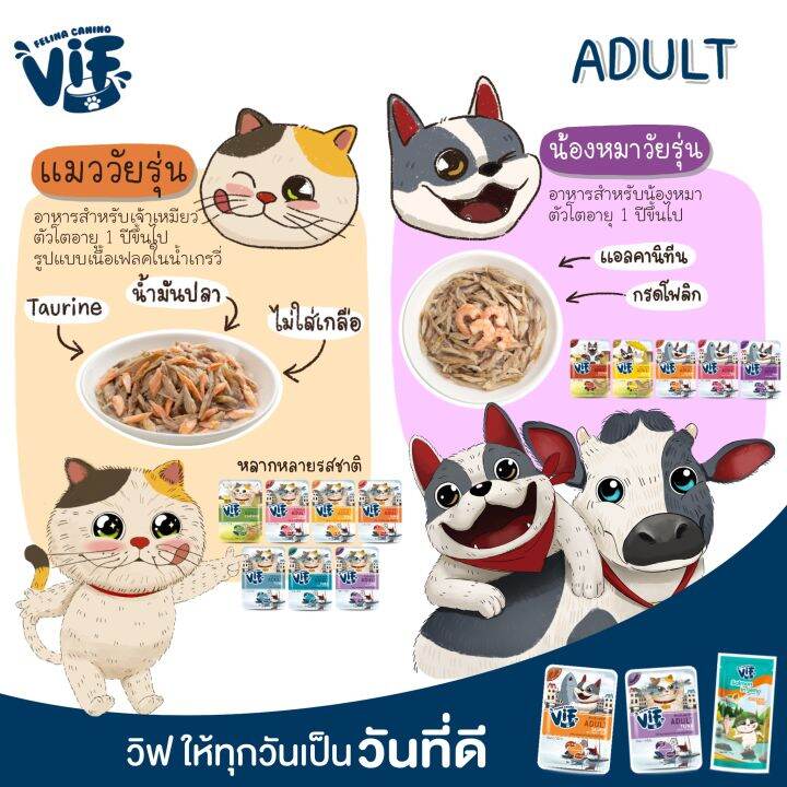 อาหารเปียกสำหรับสุนัข-พรีเมี่ยม-felina-canino-vif-12ซอง