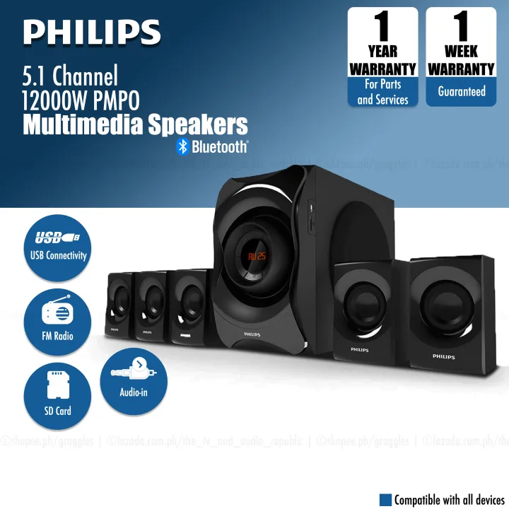 philips home theatre spa8000b SchoolPro: Best School Management