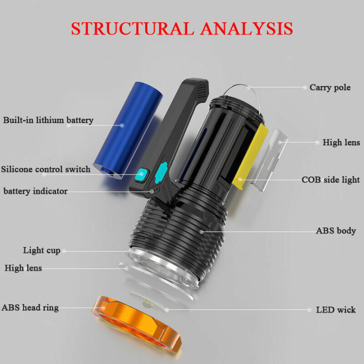 12000000lm-usb-rechargeable-torch-lamp-led-flashlight-high