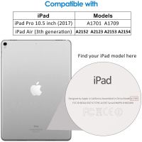 ความแข็ง9H กระจกนิรภัยสำหรับ iPad Air 3 10.5นิ้ว2019ฟิล์มป้องกัน Pro 2017 10.5ป้องกันรอยขีดข่วนฟองฟรีปกป้องหน้าจอป้องกันหน้าจอ BHM396