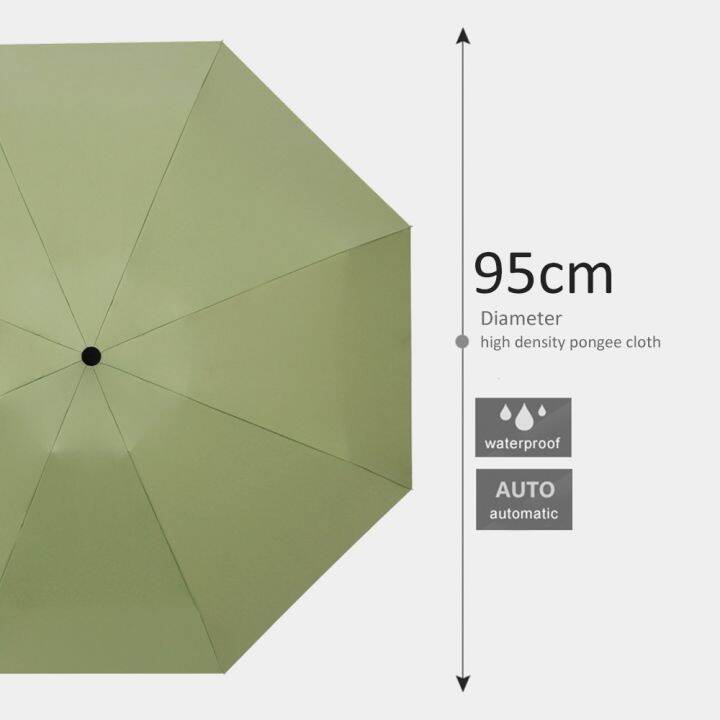 xiaomi-five-folding-umbrellas-cute-automatic-mini-umbrella-rain-women-uv-protection-sun-new-colorful-8-ribs-windproof-parasol