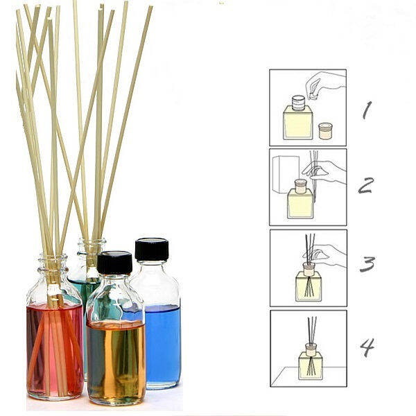 2305-ชุดทำก้านไม้หอม-reed-diffuser-ช่วยทำให้รู้สึกผ่อนคลาย-ทำได้-80-cc