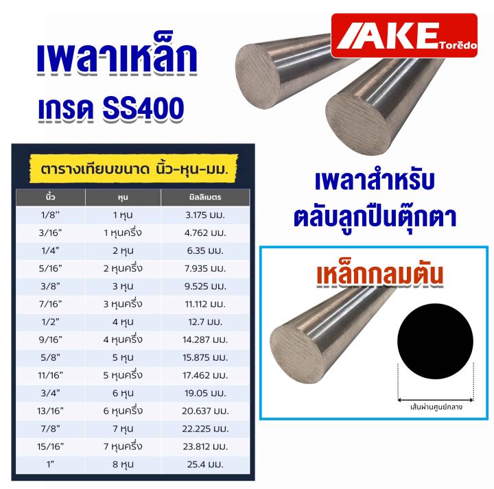 เหล็กเพลา-เพลากลม-ขนาด-2-นิ้ว-50-8-mm-เพลาขาว-ผิวดิบ-เพลาขาวดิบ-เกรดเหล็ก-ss400-จัดจำหน่ายโดย-ake-tor-d