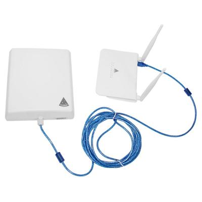 Router+USB Wifi Melon อุปกรณ์รับสัญญาณ Wifi ระยะไกล และแชร์ สัญญาณ Wifi ผ่าน Router รองรับการใช้งาน 32 User