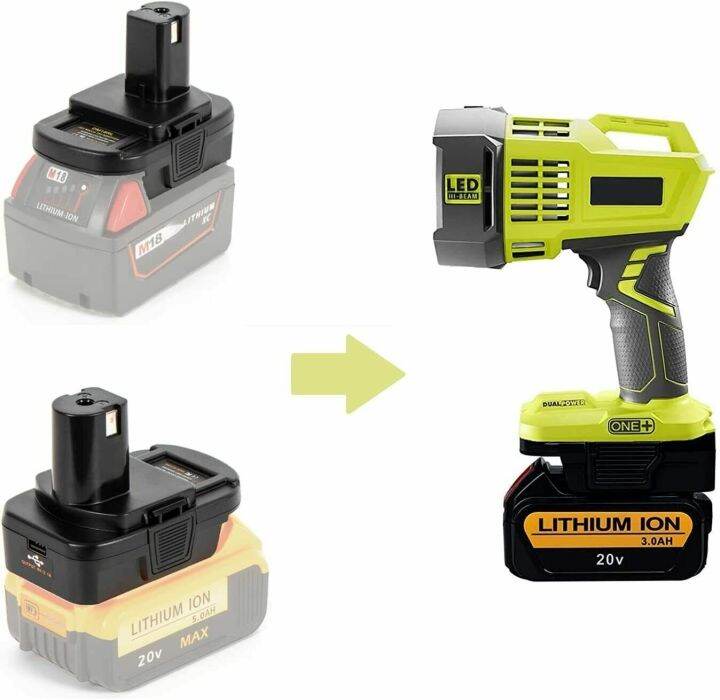 ตัวแปลงแบตเตอรี่-dm18rl-สำหรับ-dewalt-สำหรับมิลวอกีแปลงเป็นแบตเตอรี่ลิเธียมไอออน20v-18v-สำหรับแบตเตอรี่-p108-abp1801พอร์ต-usb-ของ-ryobi-18v