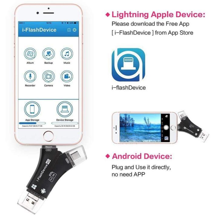 4-in-1-iphone-micro-usb-usb-type-c-usb-sd-การ์ดรีดเดอร์สำหรับ-iphone-ipad-mac-และ-android-sd-และ-micro-sd-pc