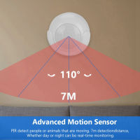 เซ็นเซอร์วัดรังสีอินฟาเรดสำหรับเครื่องใช้ในบ้านโคมไฟกระดิ่งประตูเบาอุปกรณ์อิเล็กทรอนิกส์ขนาดเล็กที่ทันสมัยเซ็นเซอร์วัดรังสีอินฟาเรดแบบ WIFI ง่ายควบคุมด้วยอุปกรณ์ USB