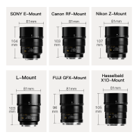 Ttartisan เลนส์สำหรับ Sony ถ่ายภาพบุคคล F1.25 90มม. แบบแมนนวลโฟกัสเต็มเฟรมกล้อง X1D E Nikon Z Canon RF EOS R Leica L Sigma Hasselbald