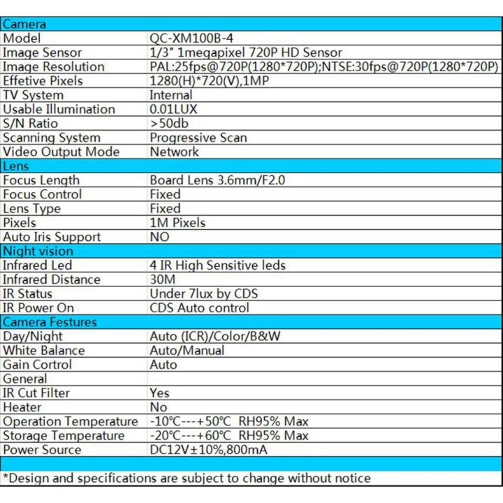 carcool-กล้องวีดีโอดิจิทัลอินฟาเรด4-leds-กันน้ำ-qc-xm100b-4