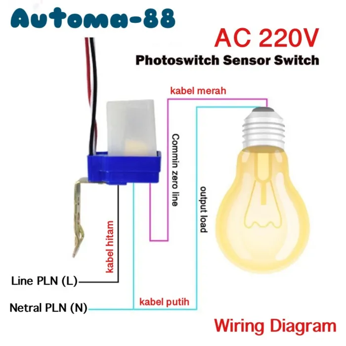 Siap Kirim Saklar Otomatis Sensor Cahaya AC 220V Photocell Penerangan Jalan  Bergaransi | Lazada Indonesia