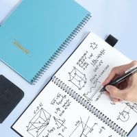 A4/A5 Erasable Whiteboard Notebook Reusable Portable Blank Notepad Memo Waterproof Notepad Note Book Student Office Notebooks Note Books Pads