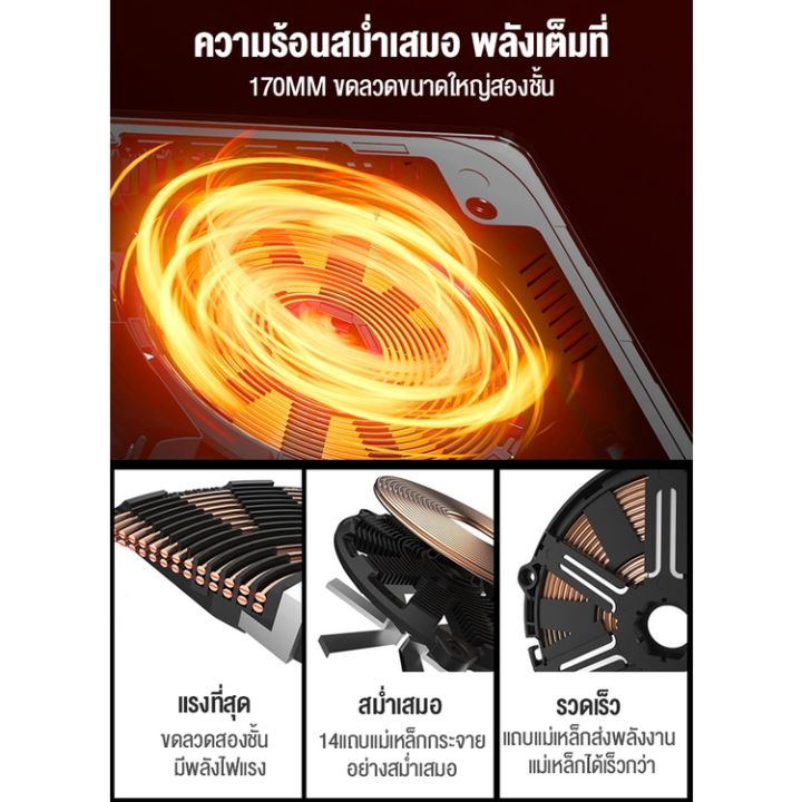 เตาแม่เหล็กไฟฟ้า-เตาอเนกประสงค์-ปรับได้5ระดับ-เตาไฟฟ้า-2200w-ฟังก์ชั่น5โหมด-กระทะเตาแม่เหล็กไฟฟ้า-กันน้ำ-ร้อนเร็ว-ปลอดภัย