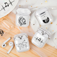 Hard PC Clear รูปแบบหูฟังสำหรับ Airpods 2 1 3 Pro 2 Case Funda หูฟังสำหรับ Apple Airpods Air Pods Pro Airpods3-harjea4397887