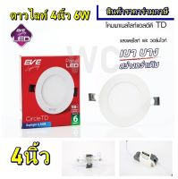 โคมฝั่งฝ้า ดาวน์ไลท์LED 4นิ้ว LED Panel 6W EVE รุ่นกลม แอลอีดี dowmlight แสงขาว 1ดวง อีฟ