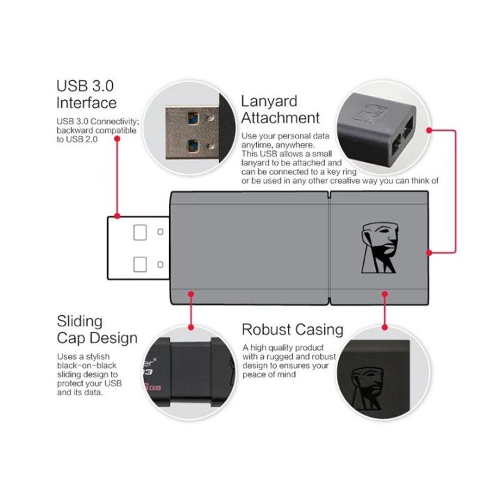 จัดส่งฟรี-cod-kington-datatraveler-แฟลชไดรฟ์-usb-32gb-64gb-128gb-256gb-ไดรฟ์ปากกา-usb-3-0-pendrives-ความเร็วสูง3-0-dt100g3