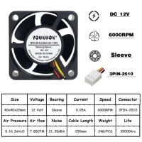 【✴COD✴】 tu884140474 2ชิ้นลูกบอล40มม. พัดลมทำความเย็นคูลเลอร์40X40X20มม. 24V 12V 5V 4020เคสคอมพิวเตอร์พัดลมทำความเย็น2pin 3pin พัดลมฮีทซิงค์3d พัดลมปริ้นเตอร์