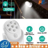 Led Motion Light สร้างขึ้นในเซ็นเซอร์ที่มีความสำคัญ300lm 360องศาหมุนในร่มไร้สายบันไดโคมไฟติดผนัง