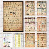 Vintage Yoga Chakra Awakening พิมพ์-เหมาะสำหรับผู้ที่ชื่นชอบโยคะและผู้ฝึกสมาธิ-มือที่สวยงามการเคลื่อนไหวภาพวาดผ้าใบสำหรับ Modern Wall Decor