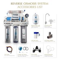 Dutieux Peralatan Rumah Tangga 6ขั้นตอนการ Reverse Osmosis,ระบบการกรองน้ำ,Ionizer