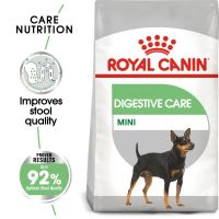 ส่งฟรี??Royal Canin MINI DIGESTIVE CARE(อาหารสุนัขพันธุ์เล็กกินยาก) 8kg