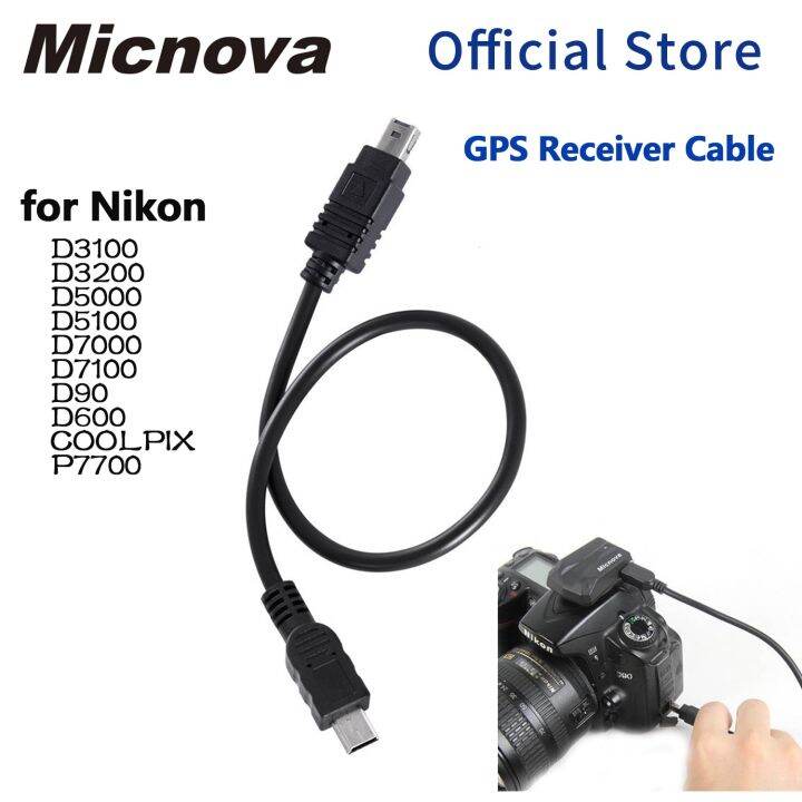 nikon with gps